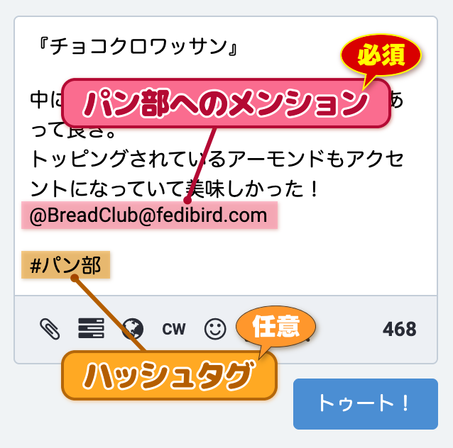投稿例のスクリーンショット